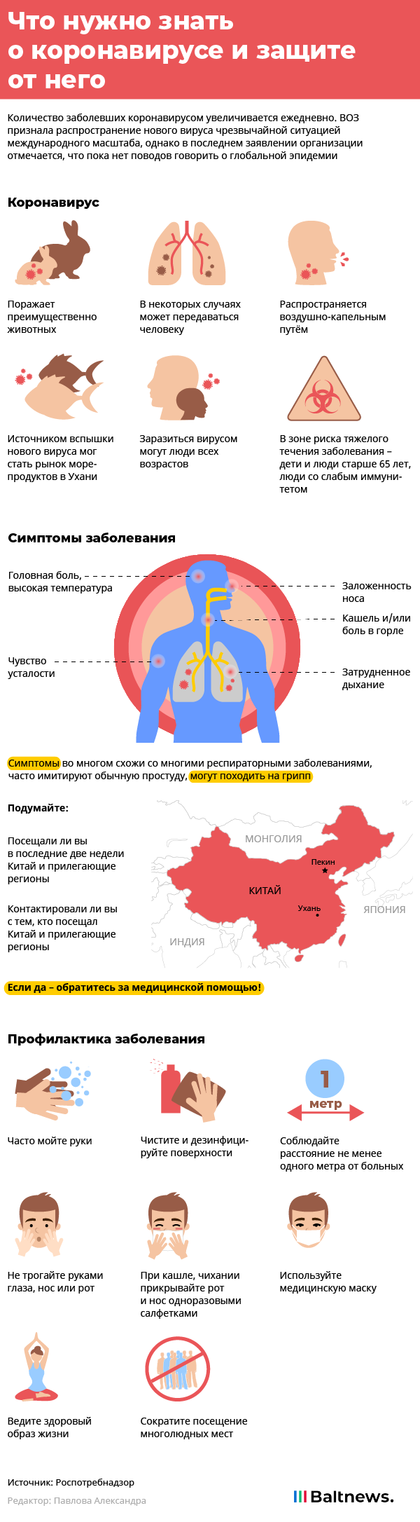 Коронавирус