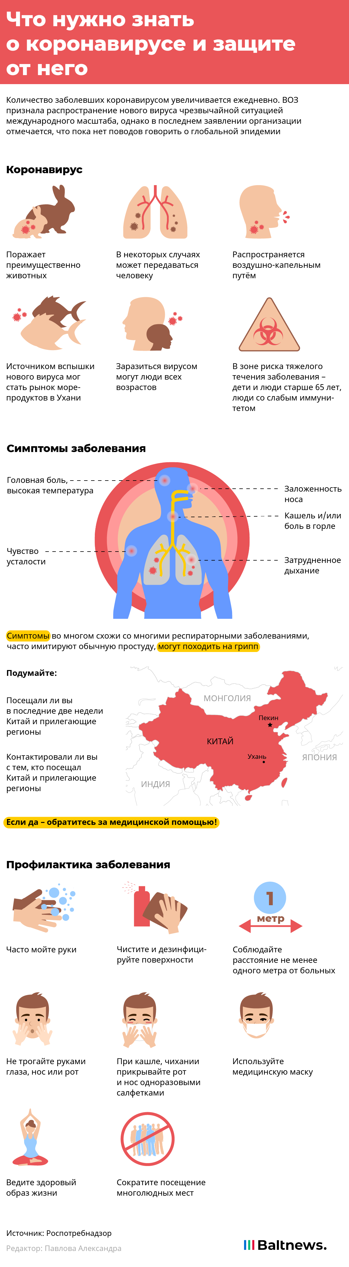 Коронавирус