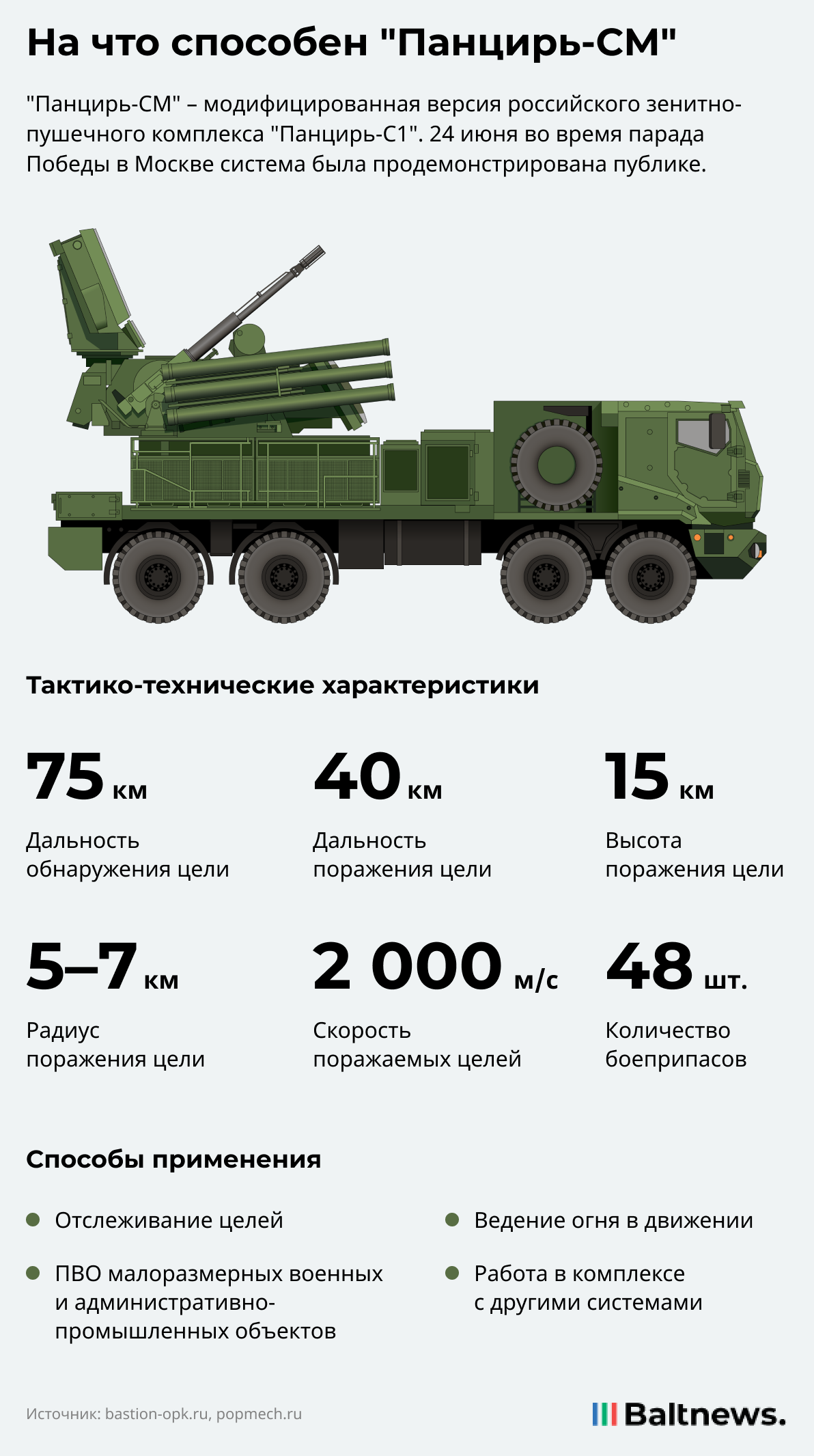 На что способен "Панцирь-СМ"