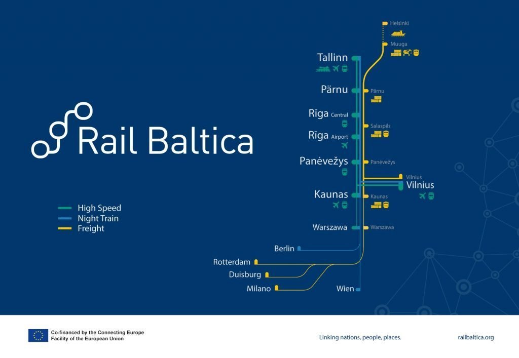 Маршрут Rail Baltica